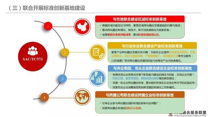 普及推廣兩化融合管理體系，全面提升信息時(shí)代新型競(jìng)爭(zhēng)能力