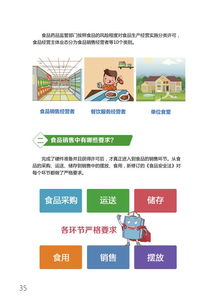 食品銷售 超越“搬運工”的酒類經(jīng)營智慧